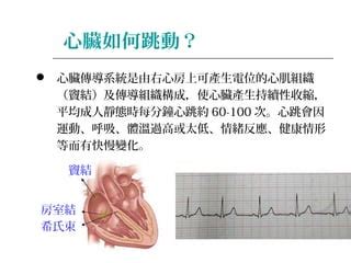 逆時針|心電圖報告解析：逆時針旋轉與右心房肥大的影響及處理方式